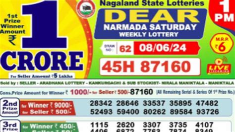 lotterysambad.com|Lottery Sambad Result .